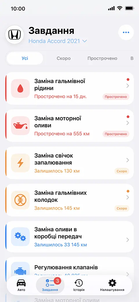Екран задач AutoLine